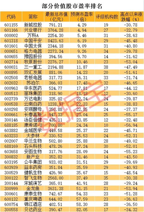 歐拉系統(tǒng)概念股龍頭