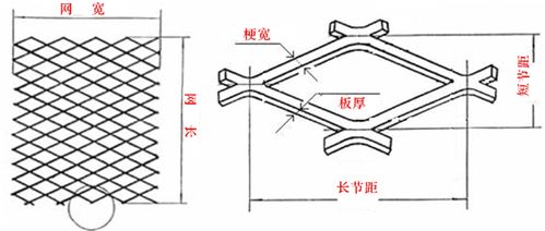 上海钢板网 金属扩张网 小孔菱形镀锌板拉伸网定做 