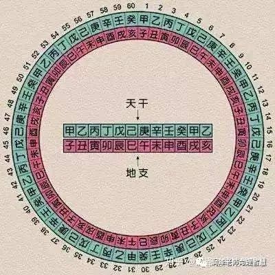 润泽老师权威解读 婴儿剖腹产需要选日子,查时间吗