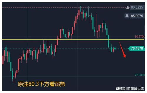 港股指数15年