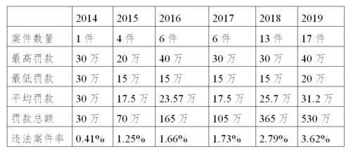 护理导论压力案例分析题及答案 护理概论学试题及答案