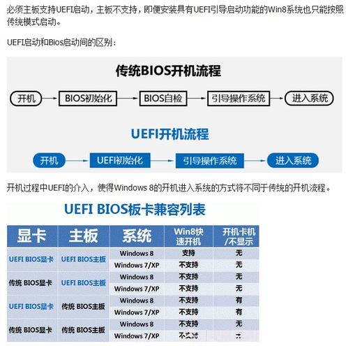 win10如何4秒开机