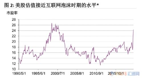 泛亚稀有金属投资为什么受广大投资者的热捧，现在黄金投资股票投资那些投资都在下跌吗？