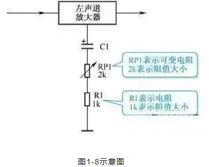 了解电路冷知识(了解电路知识点总结)