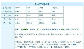 取名生辰五行很重要吗 