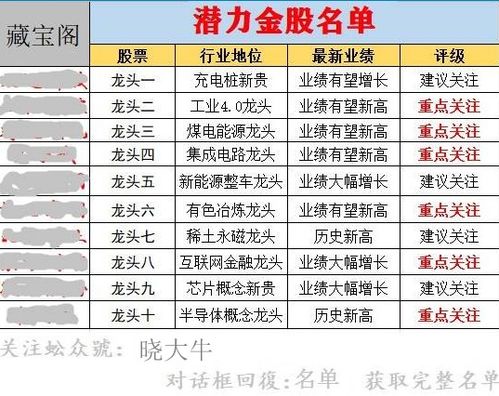 请问我今天刚买的600311股票下周什么价位卖掉？谢谢