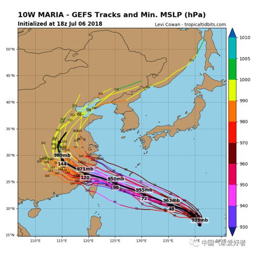  欧陆登录线路,轻松畅游欧陆平台 天富官网