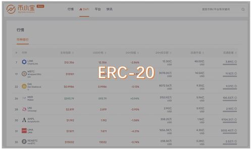 erc20转到其他链了怎么办, ERC20向其他链转账，怎么办? 法规