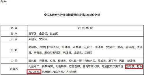 农民合作社怎样进行网上零申报？