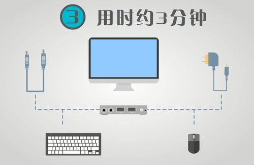 问一下云终端怎么安装,以及需要注意一些什么呢 (打开云服务器怎么安装)