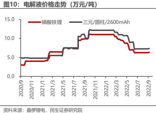 为什么我转入证券的资金被转入了国债？