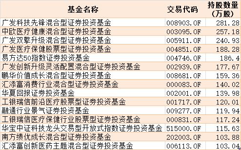 招商先锋基金4月24日每股多少钱