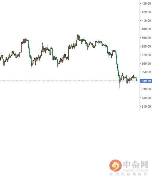 瑞波币比特币他们的用处,2023十大潜力虚拟币