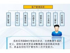 crm售楼管理软件价格