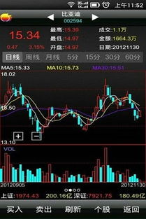 国信证券的金太阳不能买入股票是为什么？