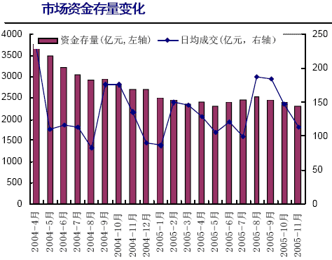 申银万国股票资金账户登不上去怎么回事？只因为在手机上下载个软件也登陆成功但是在电脑上就登不上了，是不是被盗走了我该怎么办