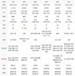 释玄斋罗李华每日运势播报2019年6月15日吉凶