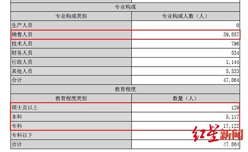 北京我爱我家房产中介的章怎么不是它本公司的