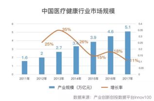 宜信财富是宜信的子公司吗？