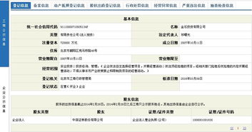 金石投资有限公司怎么样？