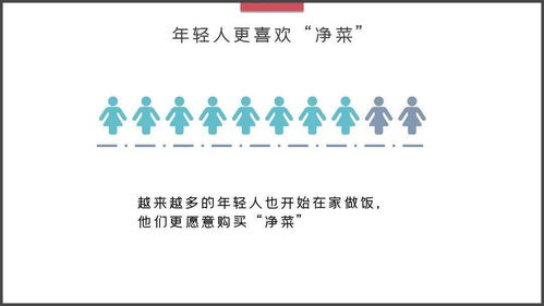 冷知识答题竞赛策划