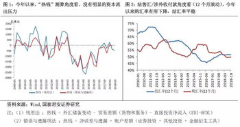  yfi币的前景如何变化趋势,在中国虚拟货币前景怎么样 百科