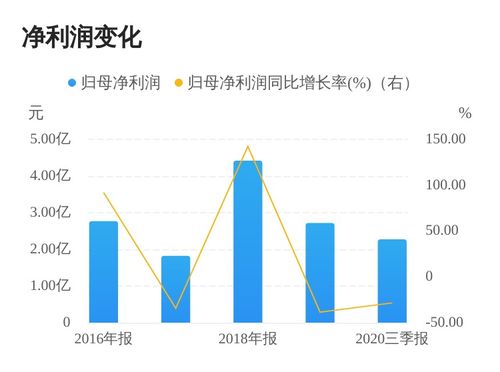  富邦控股集团的经营范围,富邦控股集团简介 天富官网