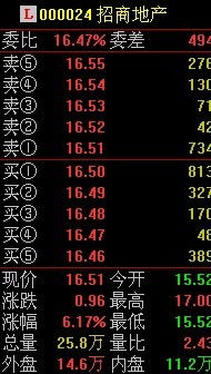 求一些最初级的股票入门书籍，最好能下在手机上的电子书，谢谢、 另外炒股的风险希望给介绍下