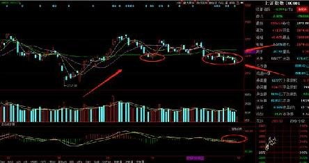 中南建设股票股吧,中南建设股票股吧：最新行情分析