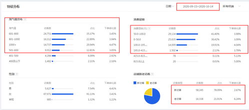 定稿查重详解：从封面开始的每一个步骤都至关重要