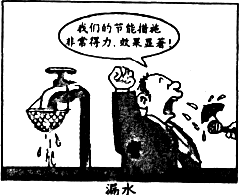 20.请用简洁的语言介绍下面这幅画的内容.并结合现实生活说明漫画的寓意. 答 1 内容 2 寓意