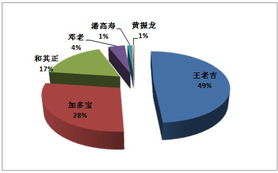 JN江南·(中国)体育官方网站_首饰创意设计可以用线上iPad的教学方式来上课吗？(图35)