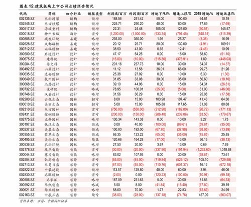 货币币币资产和总资产不一样,解密:货币这是货币资产和总资产的区别。 货币币币资产和总资产不一样,解密:货币这是货币资产和总资产的区别。 融资