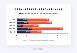 专门写文章的网站(有没有专门写文章的网络平台)