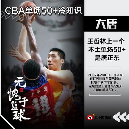 CBA里单场50分的9大冷知识 战神和老八一,真的是太猛了