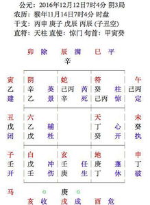 元真道长说 中国古代算命术常识普及