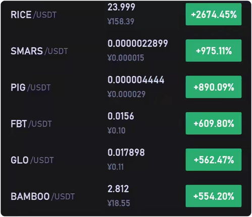 ltc币最新真实消息,LTC币市场持续看好。 ltc币最新真实消息,LTC币市场持续看好。 词条