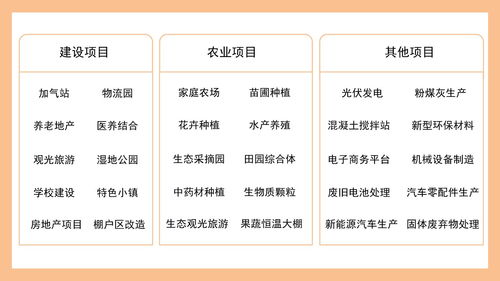 重大课题调研预算方案范文-课题立项申请书  可行性怎么写？