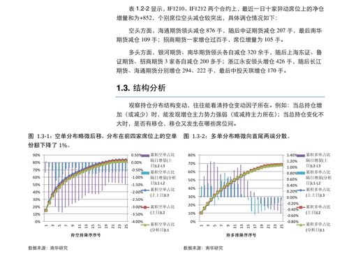 2025年双十一什么时候开始