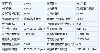 个人证券帐户3个都可以买债转股吗？