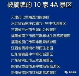 注意 明天起,中山市内这10大路段预计最塞 