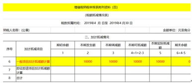 我们单位10月份的进项税有280快没有采集进系统，我11月发现了，但是税务局说不能抵扣了，