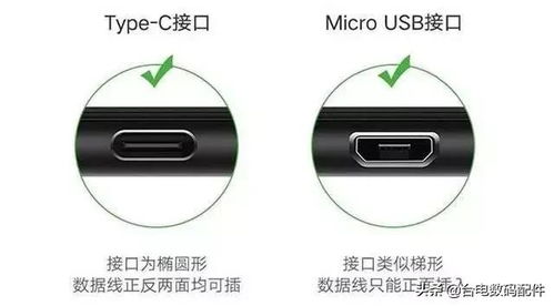micro usb接口正负极 关于手机MicroUSB接口数据线,这里有最详细解说