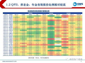 股票打新基金怎么选！