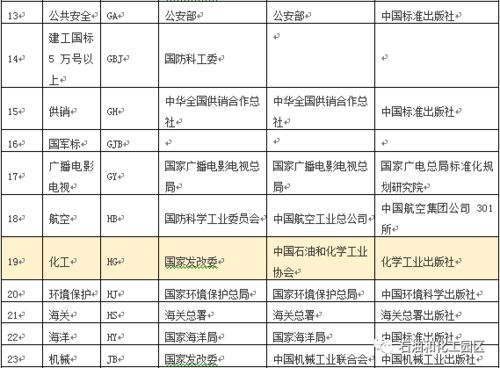 单位的代号,单元代码解析:美国国家航空航天局(ASA) 单位的代号,单元代码解析:美国国家航空航天局(ASA) 快讯