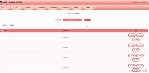 商城cms程序AI创作站群系统