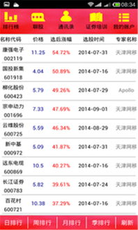 在股票中操盘手是什么身份…为什么有名的操盘手被称为“金手指”