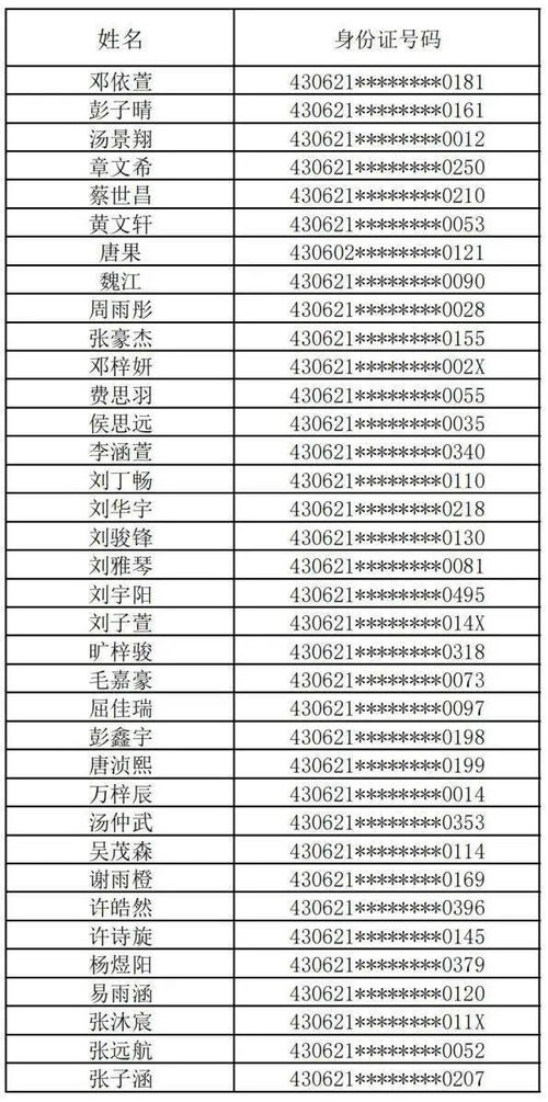 小学一年级代币奖励机制,丏是什么意思 小学一年级代币奖励机制,丏是什么意思 快讯