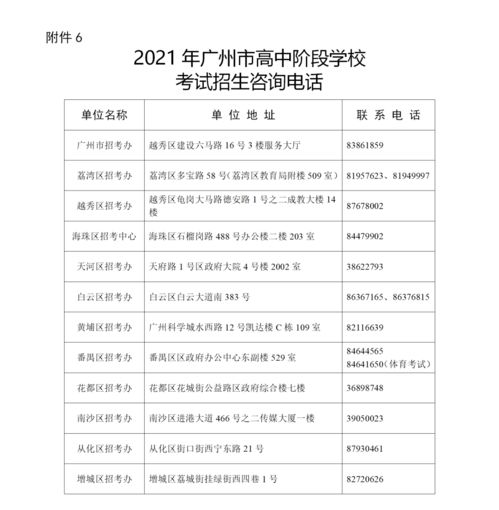 广东广州自考时间安排,2023年4月广州市自考专本科什么时候报名？