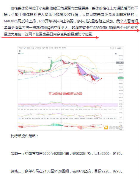 xch币行情前景,求助，xch是什么币